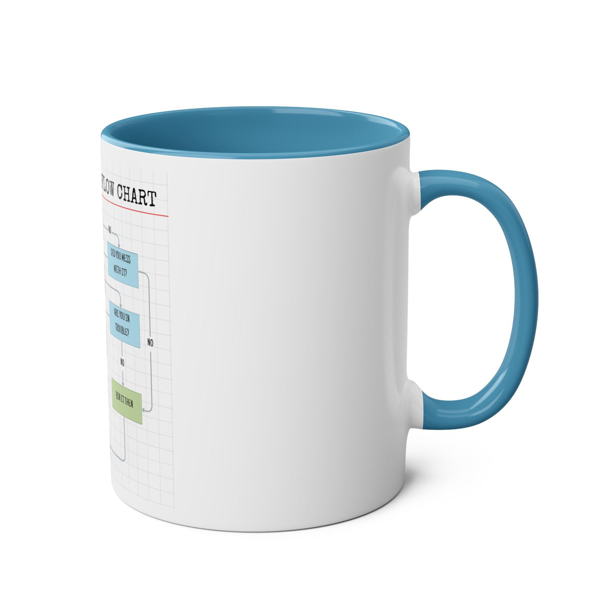 Funny Problem Solving Chart Coffee Mug, 11oz - Conscience Garment