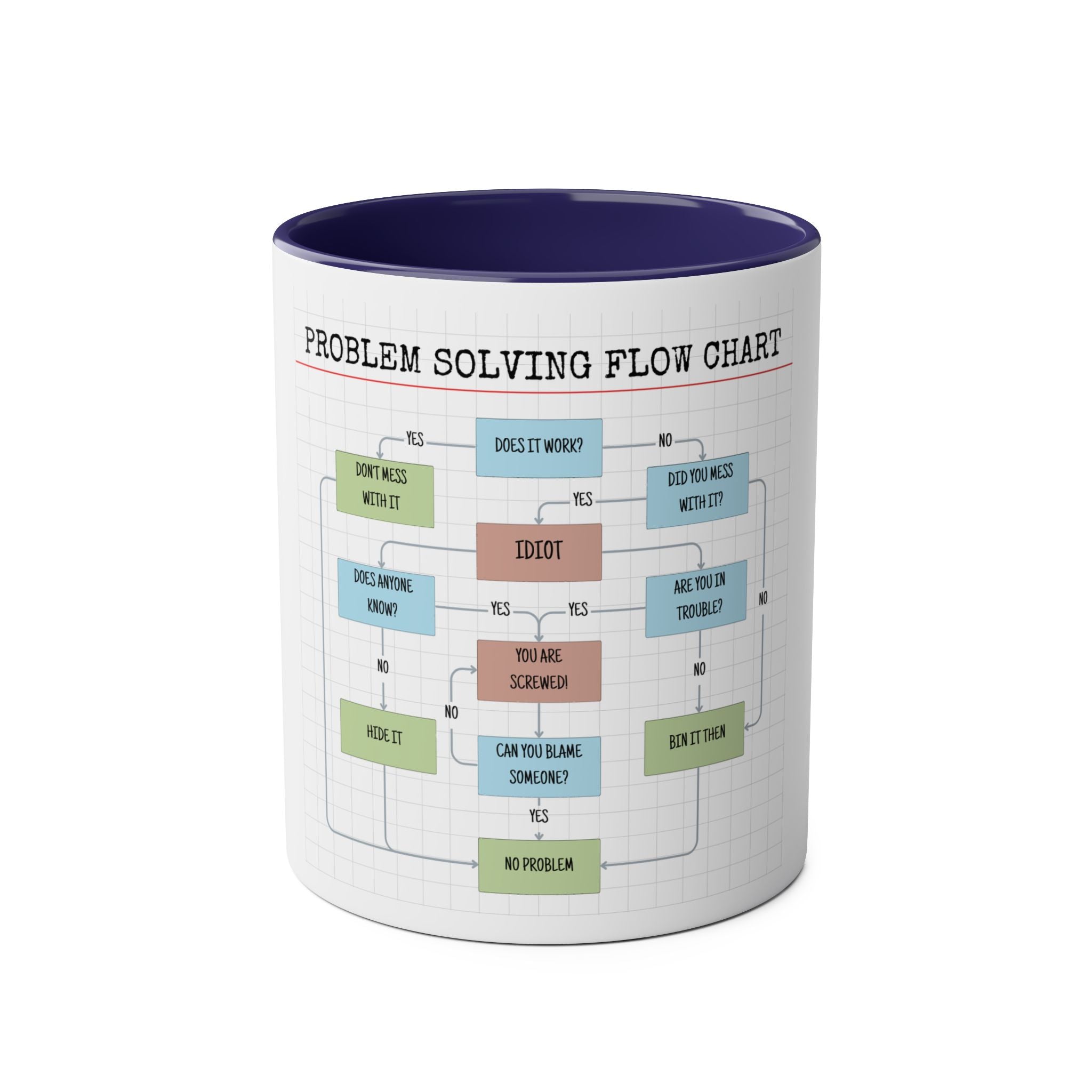 Problem Solving, Funny, Fun Work Mug, 2 tone, Gift, Birthday, Mindfulness, Motivational, Inspirational, Excel Spreadsheet