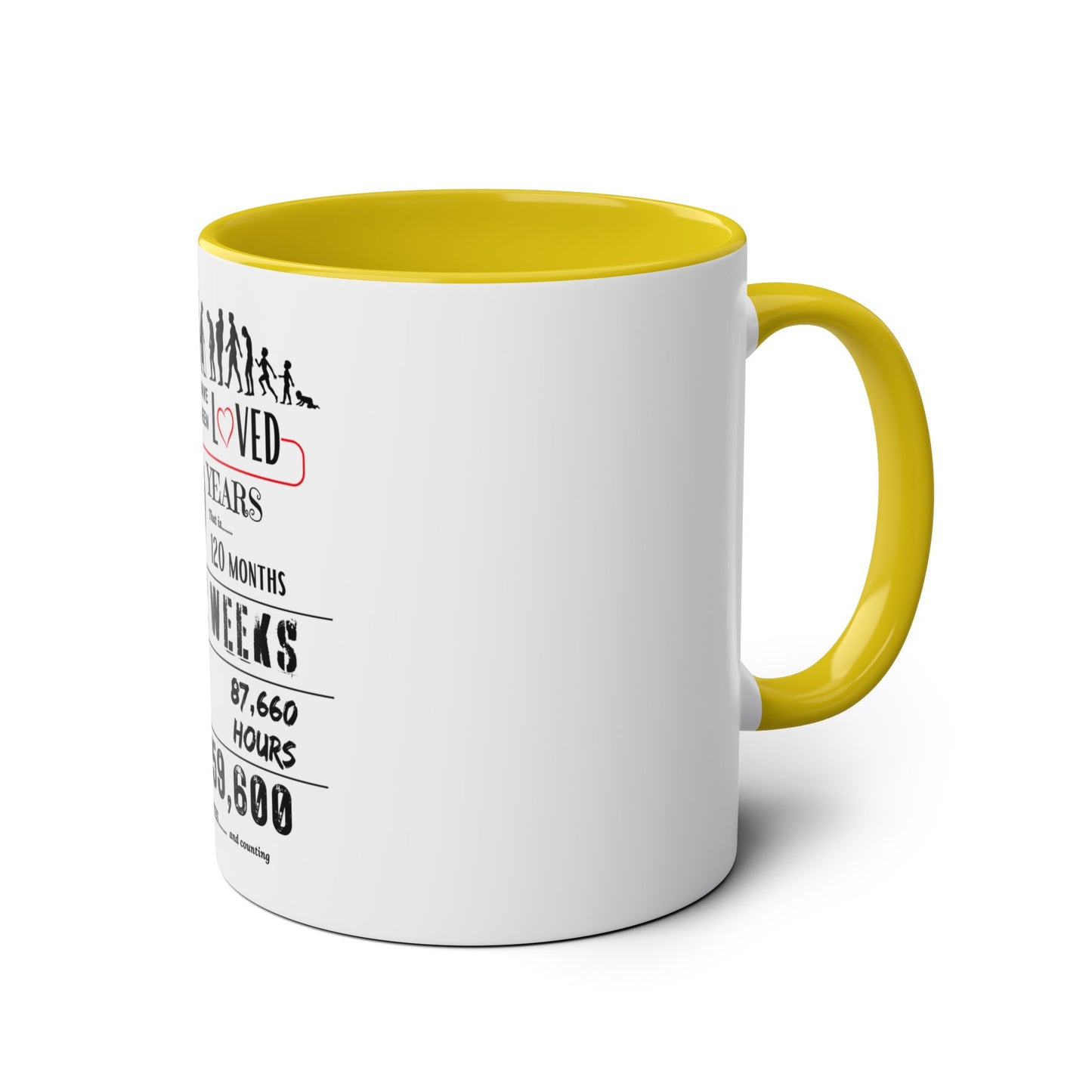 10th Birthday Two-Tone Coffee Mug, 11oz - Conscience Garment