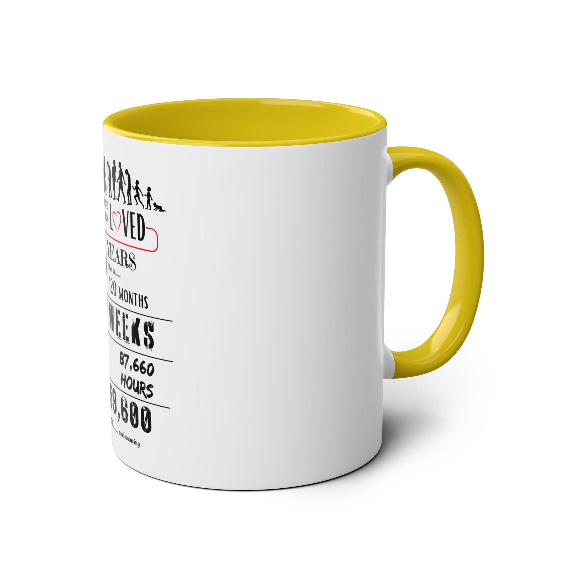 10th Birthday Two-Tone Coffee Mug, 11oz - Conscience Garment