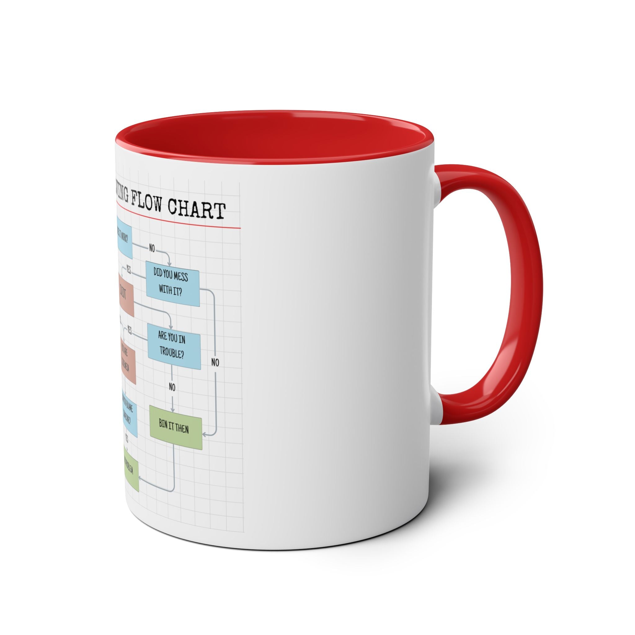 Problem Solving, Funny, Fun Work Mug, 2 tone, Gift, Birthday, Mindfulness, Motivational, Inspirational, Excel Spreadsheet