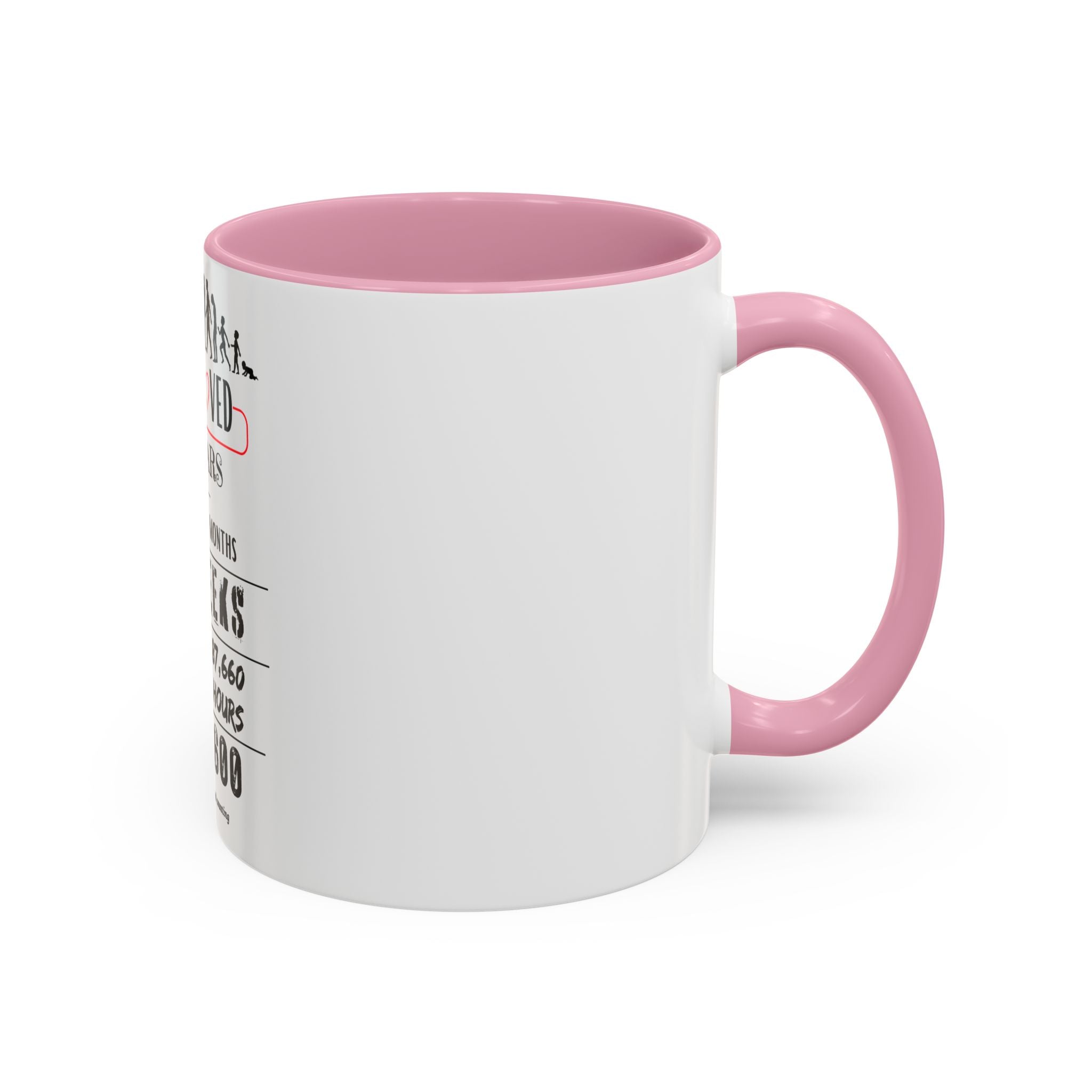 10th Birthday Two-Tone Coffee Mug, 11oz (US)