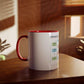 Funny Problem Solving Chart Coffee Mug, 11oz