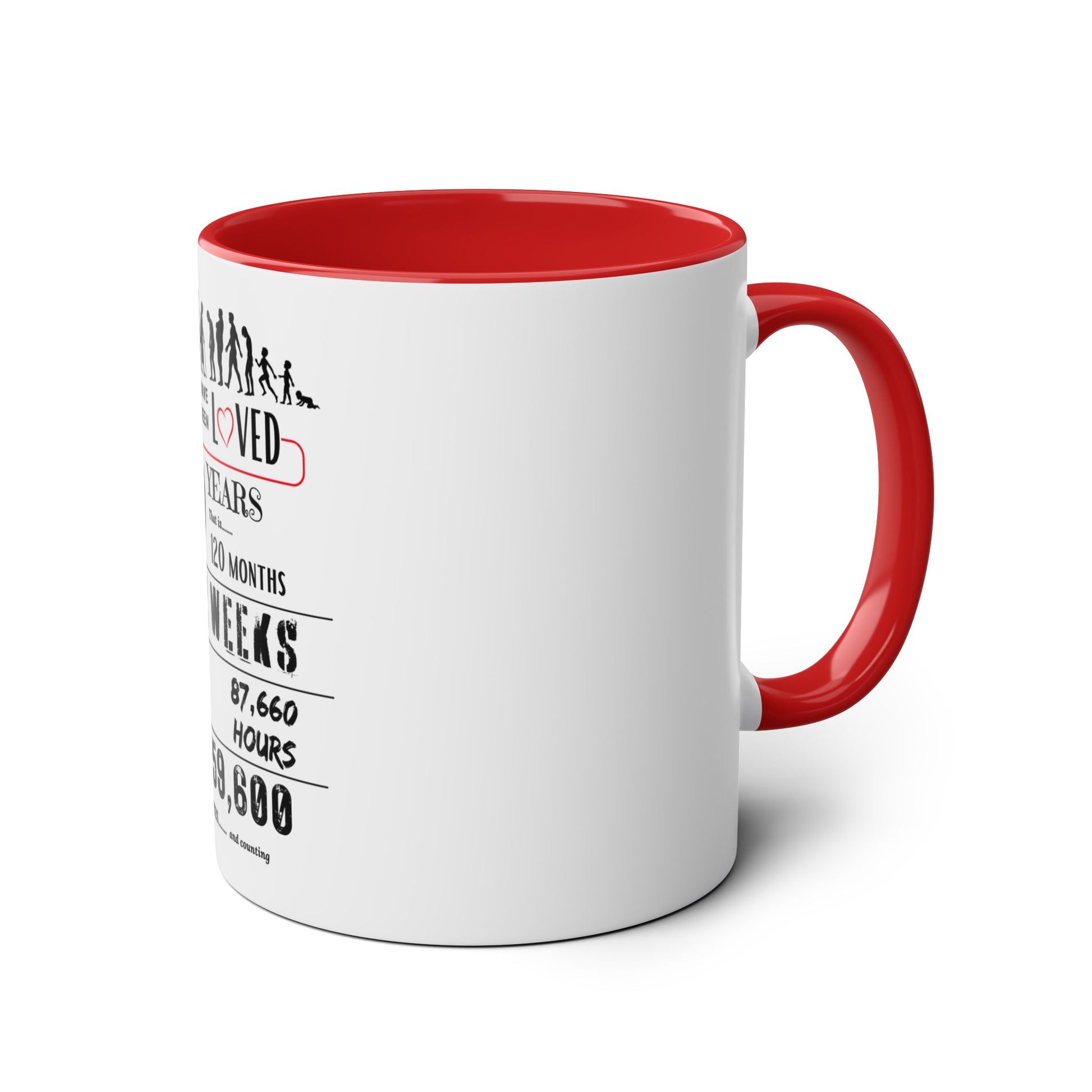 10th Birthday Two-Tone Coffee Mug, 11oz - Conscience Garment