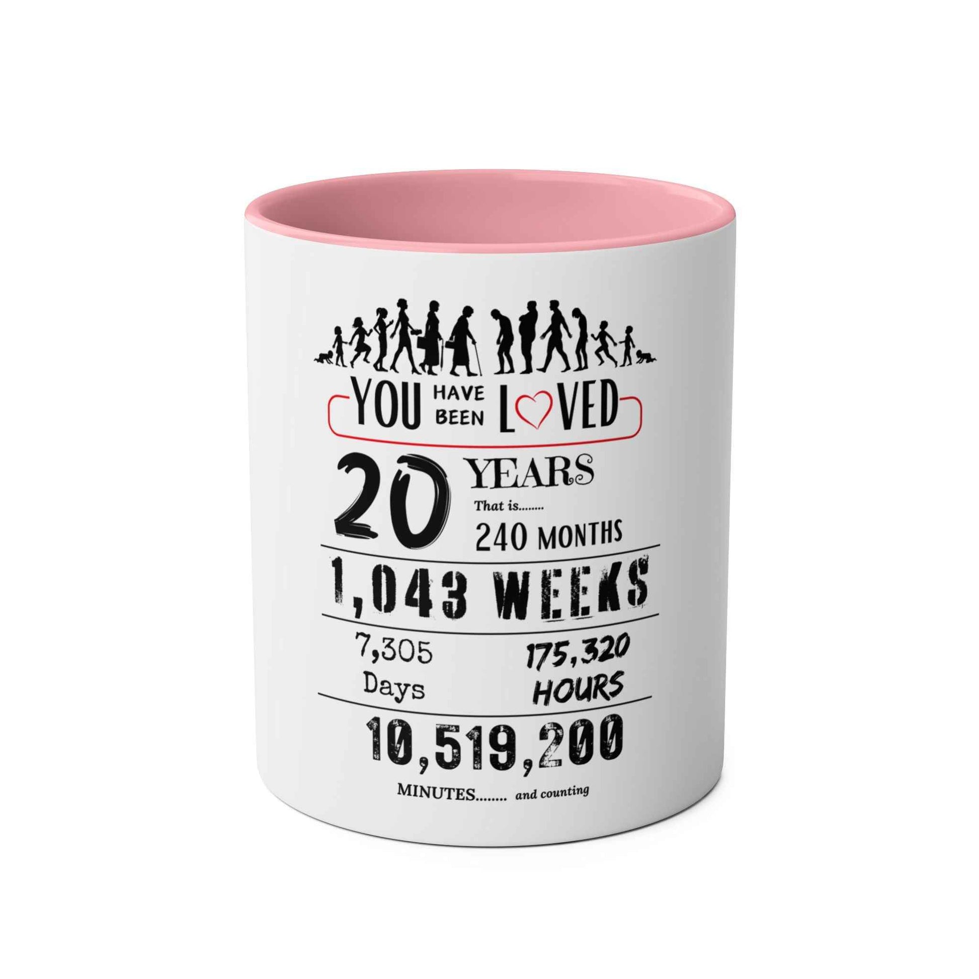20th Birthday Two-Tone Coffee Mug, 11oz