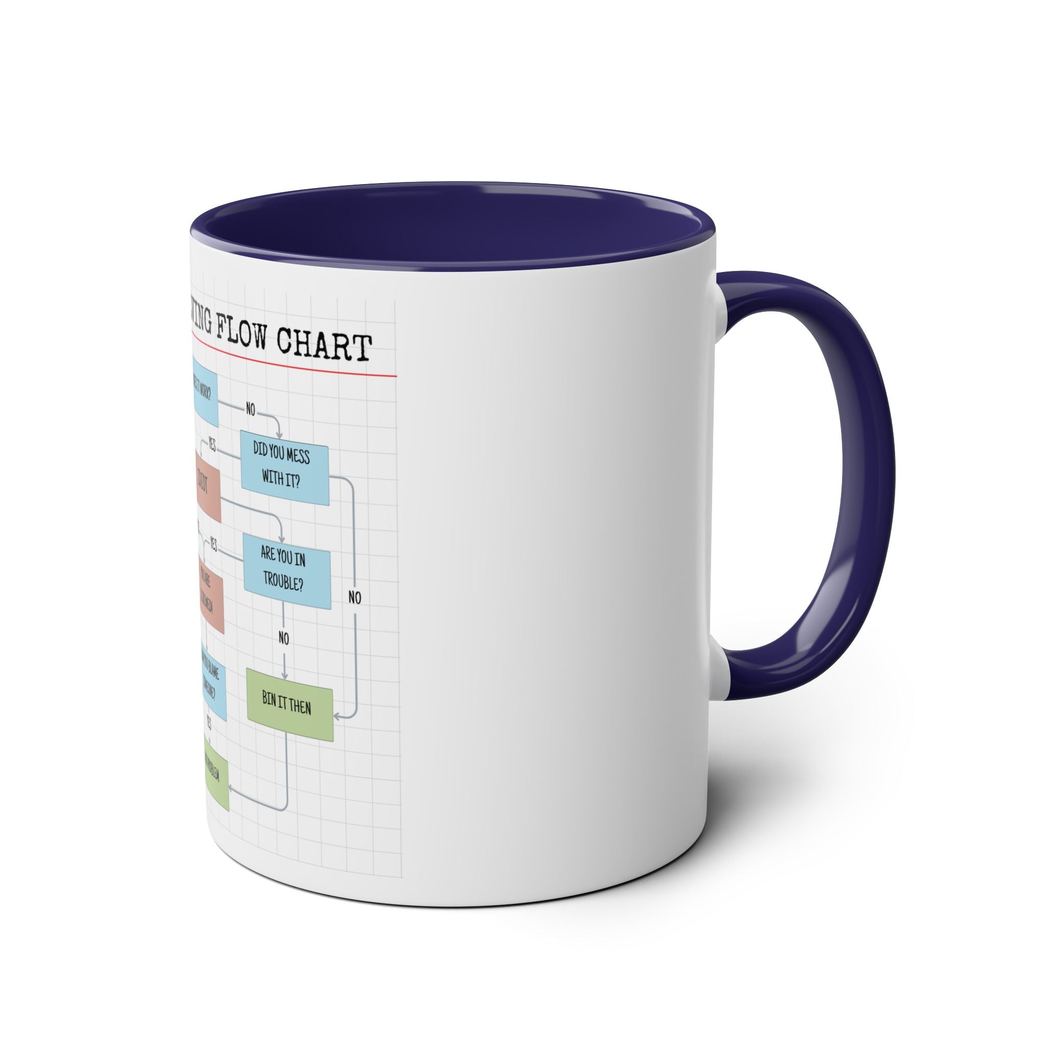 Problem Solving, Funny, Fun Work Mug, 2 tone, Gift, Birthday, Mindfulness, Motivational, Inspirational, Excel Spreadsheet