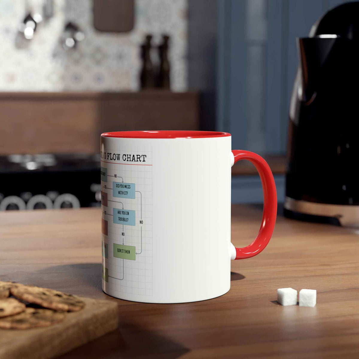 Funny Problem Solving Chart Coffee Mug, 11oz