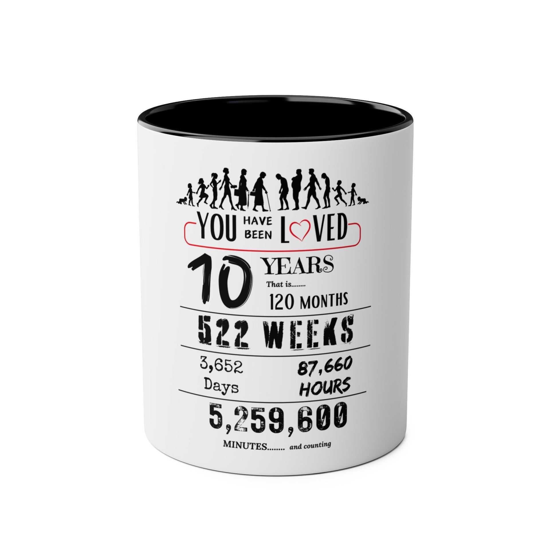10th Birthday Two-Tone Coffee Mug, 11oz - Conscience Garment