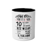 10th Birthday Two-Tone Coffee Mug, 11oz - Conscience Garment