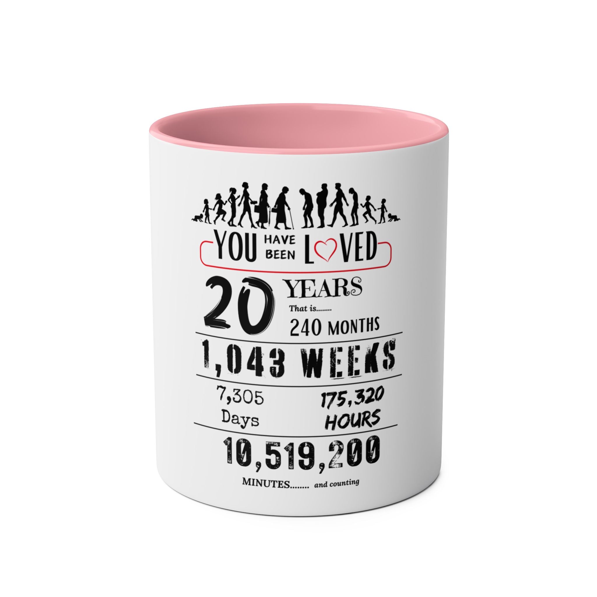 Happy 20th Birthday Gift, Mugs, 2 tone, Boys, Girls, Men, Women, Funny, Age, Facts, Years, Months, Weeks, Days, Hours, Minutes