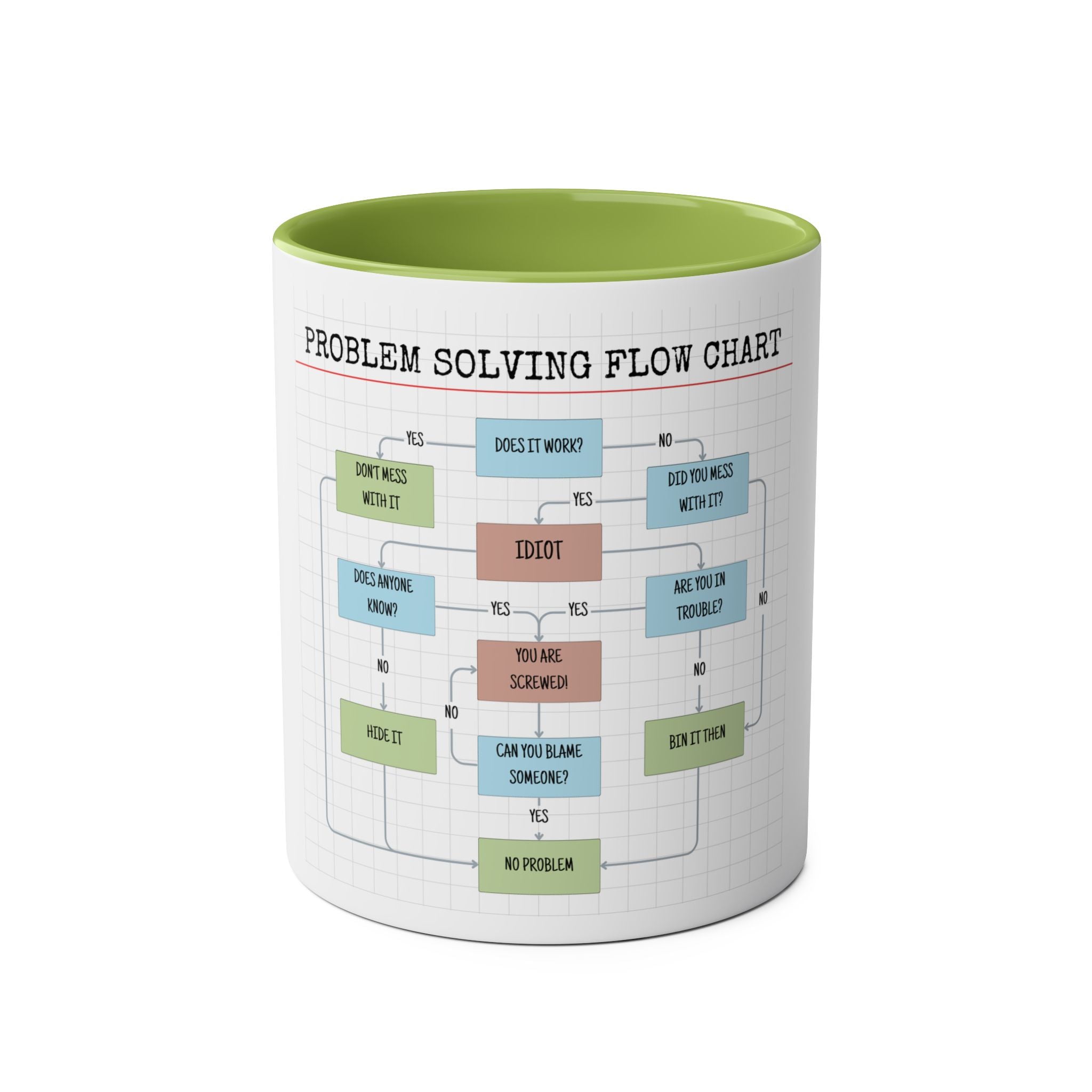 Problem Solving, Funny, Fun Work Mug, 2 tone, Gift, Birthday, Mindfulness, Motivational, Inspirational, Excel Spreadsheet