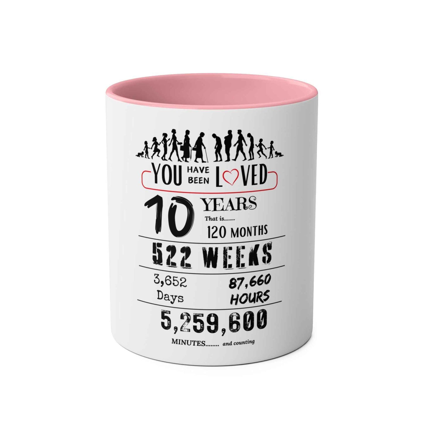 10th Birthday Two-Tone Coffee Mug, 11oz