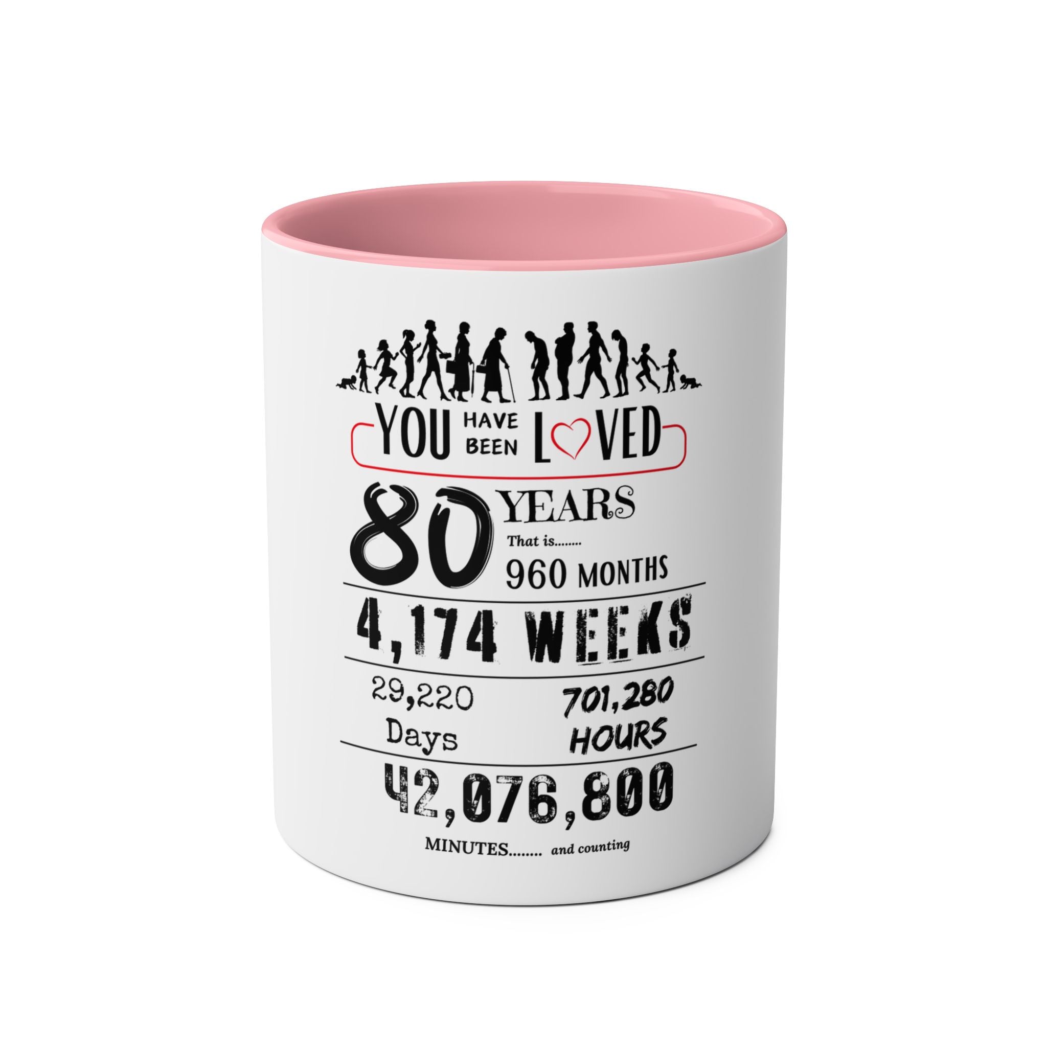 Happy 80th Birthday Gift, Mugs, 2 tone, Boys, Girls, Men, Women, Funny, Age, Facts, Years, Months, Weeks, Days, Hours, Minutes