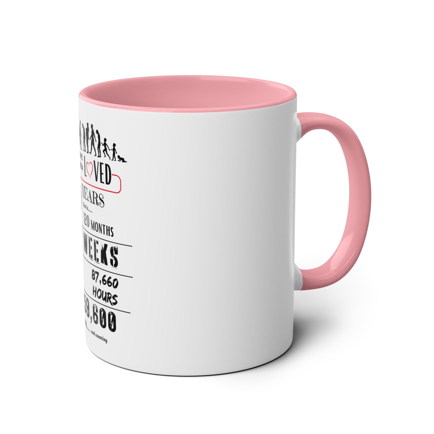 10th Birthday Two-Tone Coffee Mug, 11oz - Conscience Garment