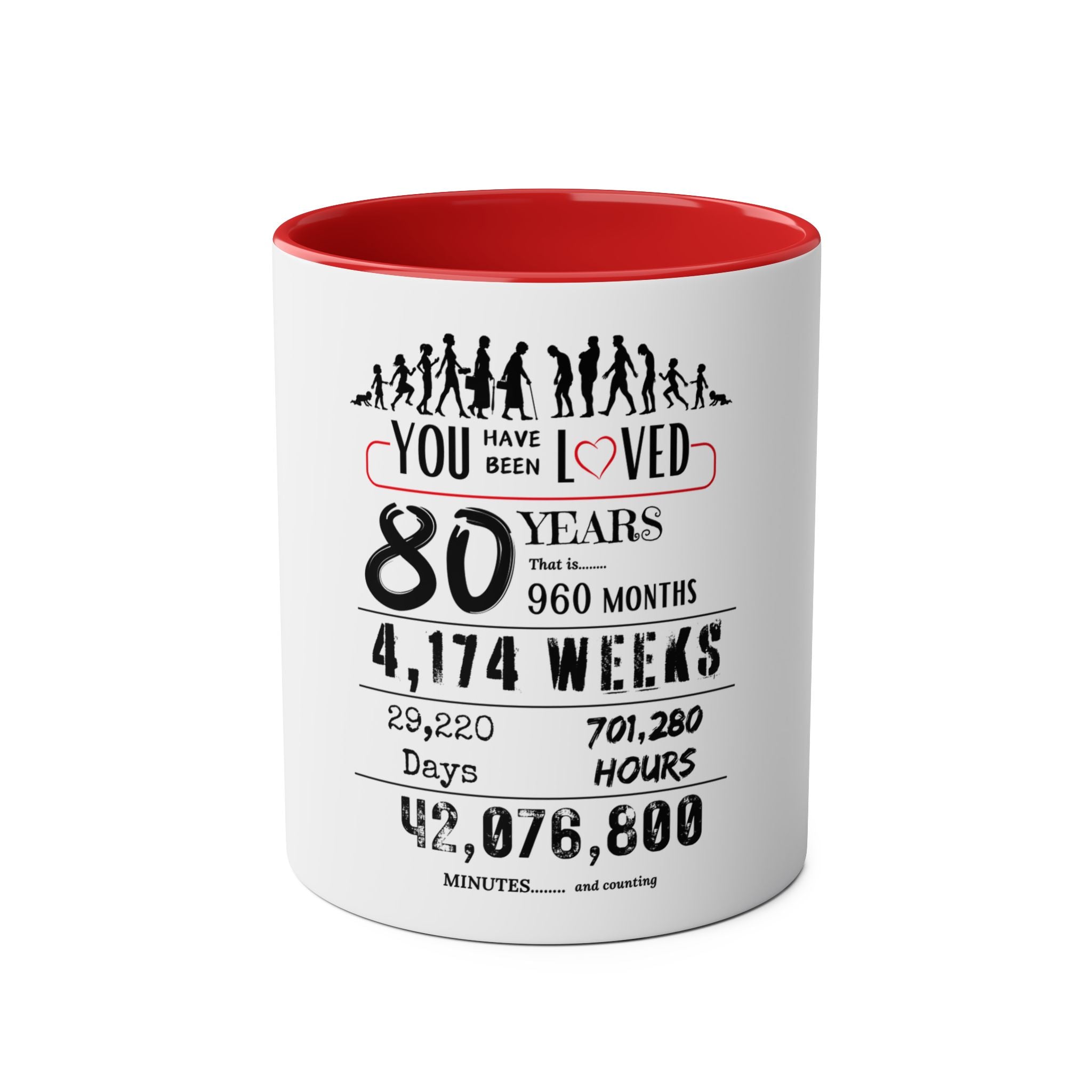 Happy 80th Birthday Gift, Mugs, 2 tone, Boys, Girls, Men, Women, Funny, Age, Facts, Years, Months, Weeks, Days, Hours, Minutes