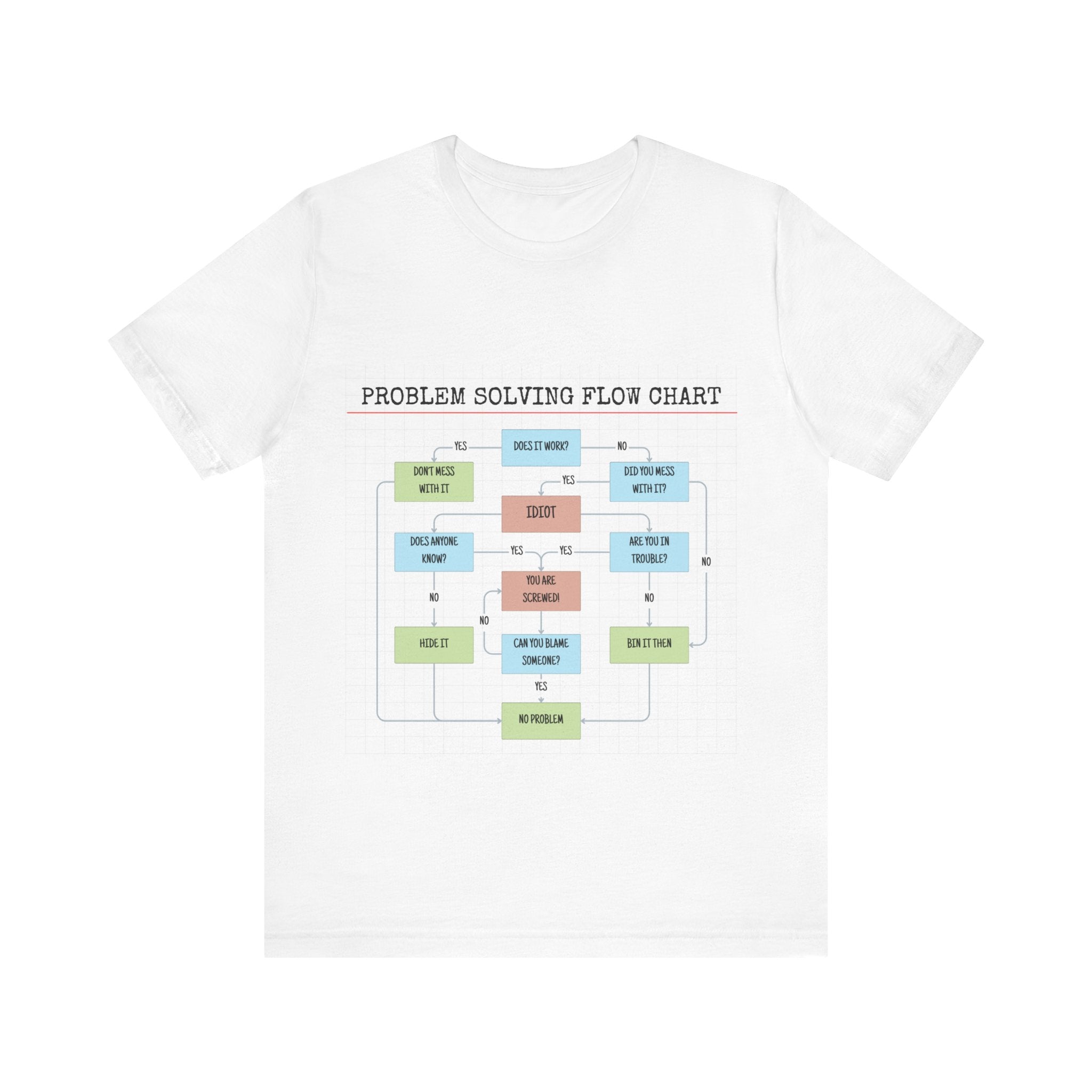 Problem Solving T-Shirt