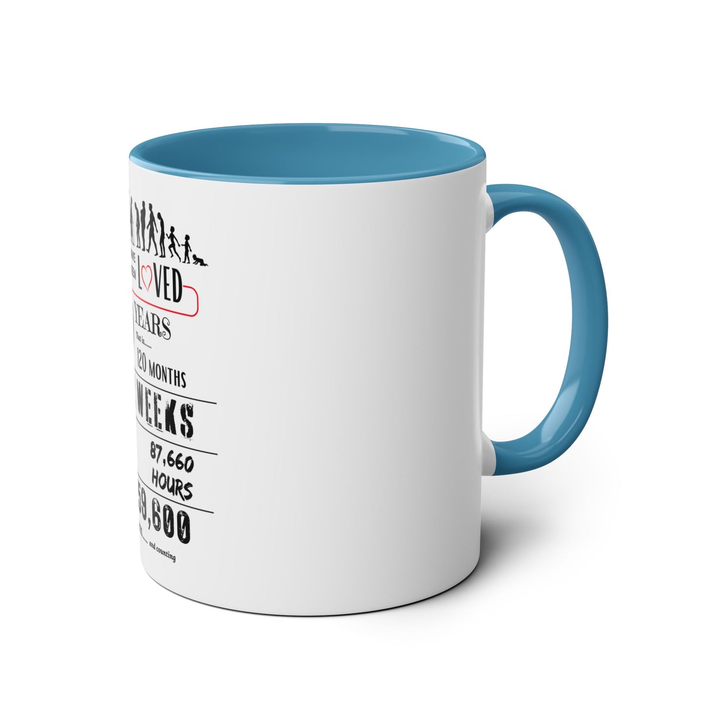 10th Birthday Two-Tone Coffee Mug, 11oz - Conscience Garment