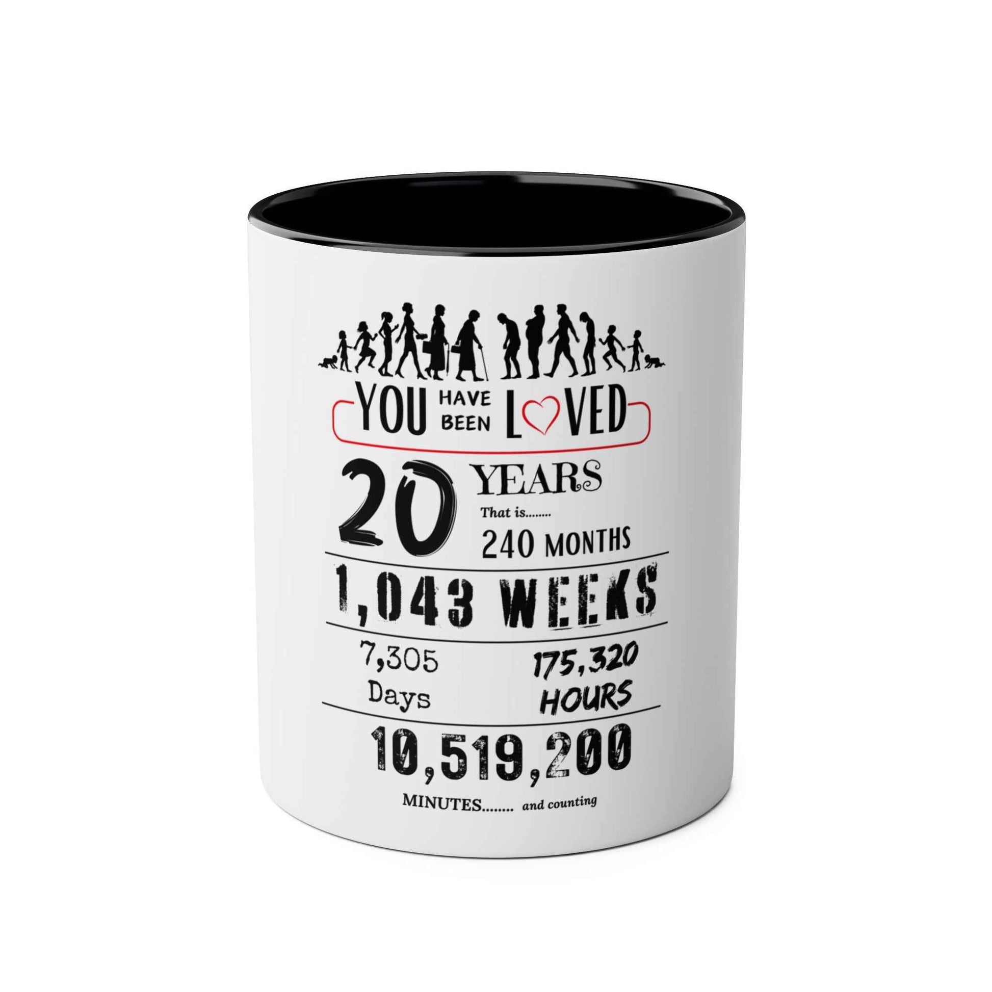 20th Birthday Two-Tone Coffee Mug, 11oz