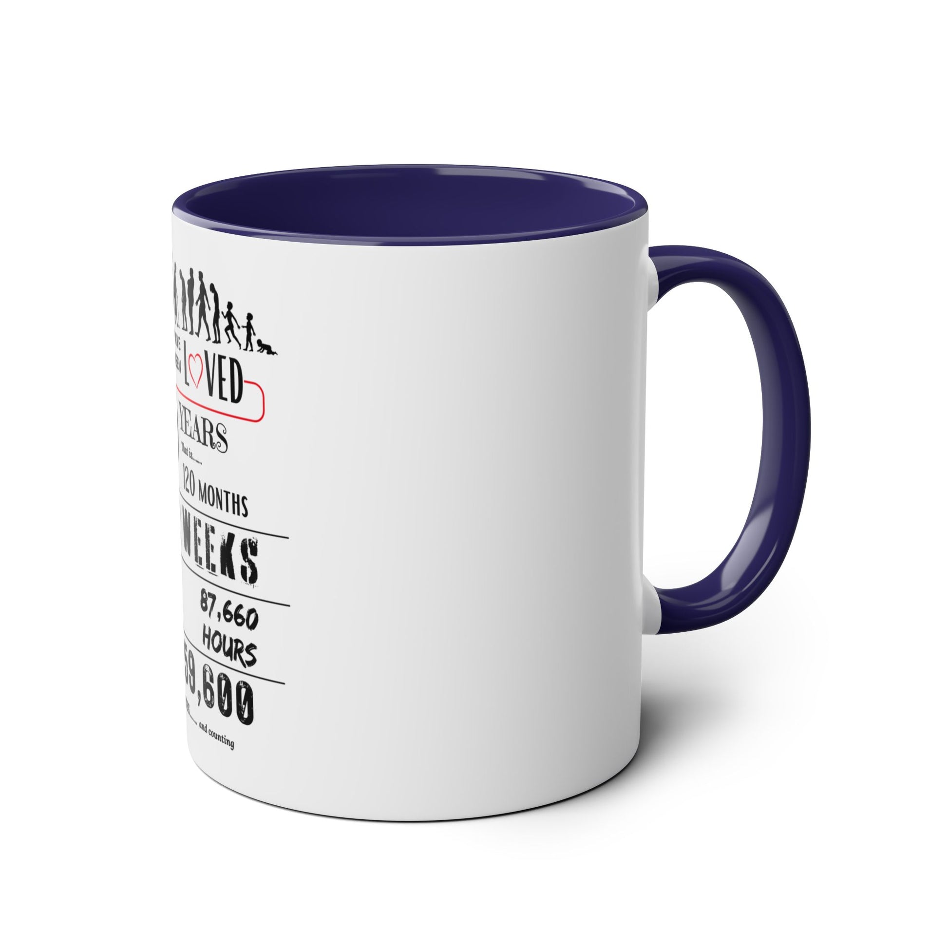 10th Birthday Two-Tone Coffee Mug, 11oz - Conscience Garment