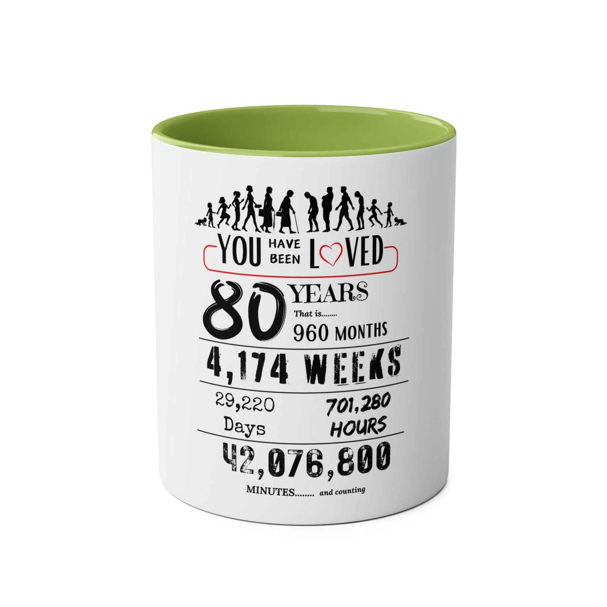 80th Birthday Two-Tone Coffee Mug, 11oz