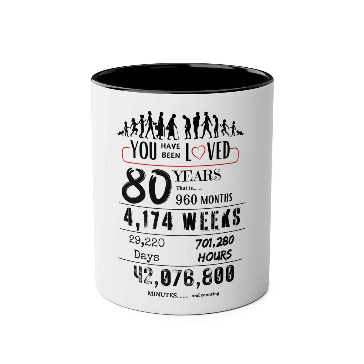 80th Birthday Two-Tone Coffee Mug, 11oz