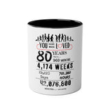 80th Birthday Two-Tone Coffee Mug, 11oz