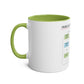 Funny Problem Solving Chart Coffee Mug, 11oz - Conscience Garment