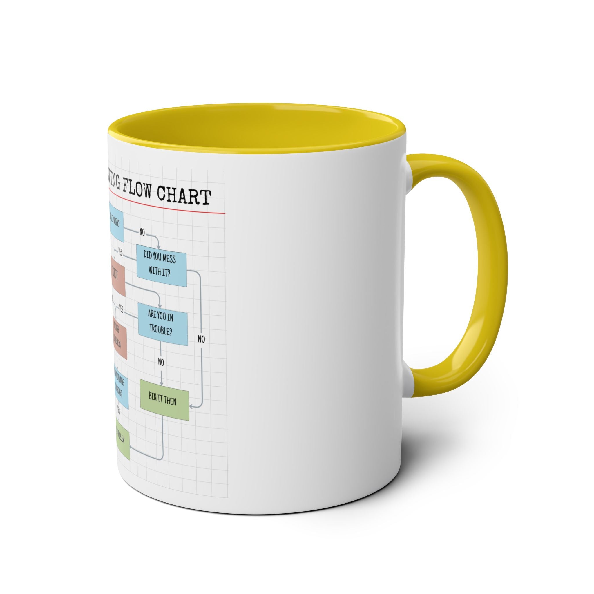 Problem Solving, Funny, Fun Work Mug, 2 tone, Gift, Birthday, Mindfulness, Motivational, Inspirational, Excel Spreadsheet