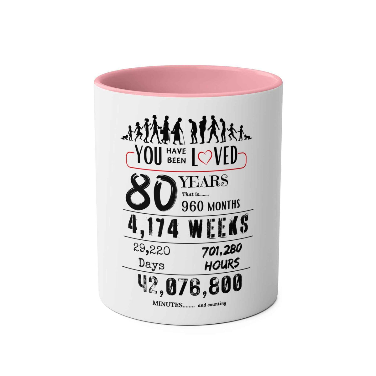 80th Birthday Two-Tone Coffee Mug, 11oz