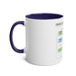 Funny Problem Solving Chart Coffee Mug, 11oz - Conscience Garment