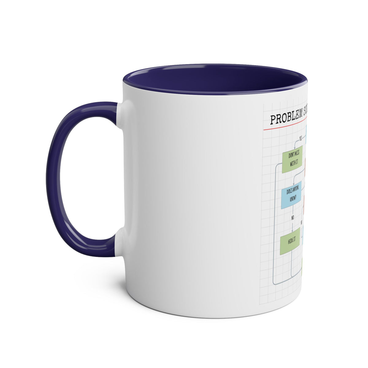 Funny Problem Solving Chart Coffee Mug, 11oz - Conscience Garment