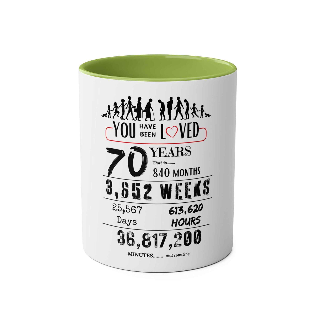70th Birthday Two-Tone Coffee Mug, 11oz