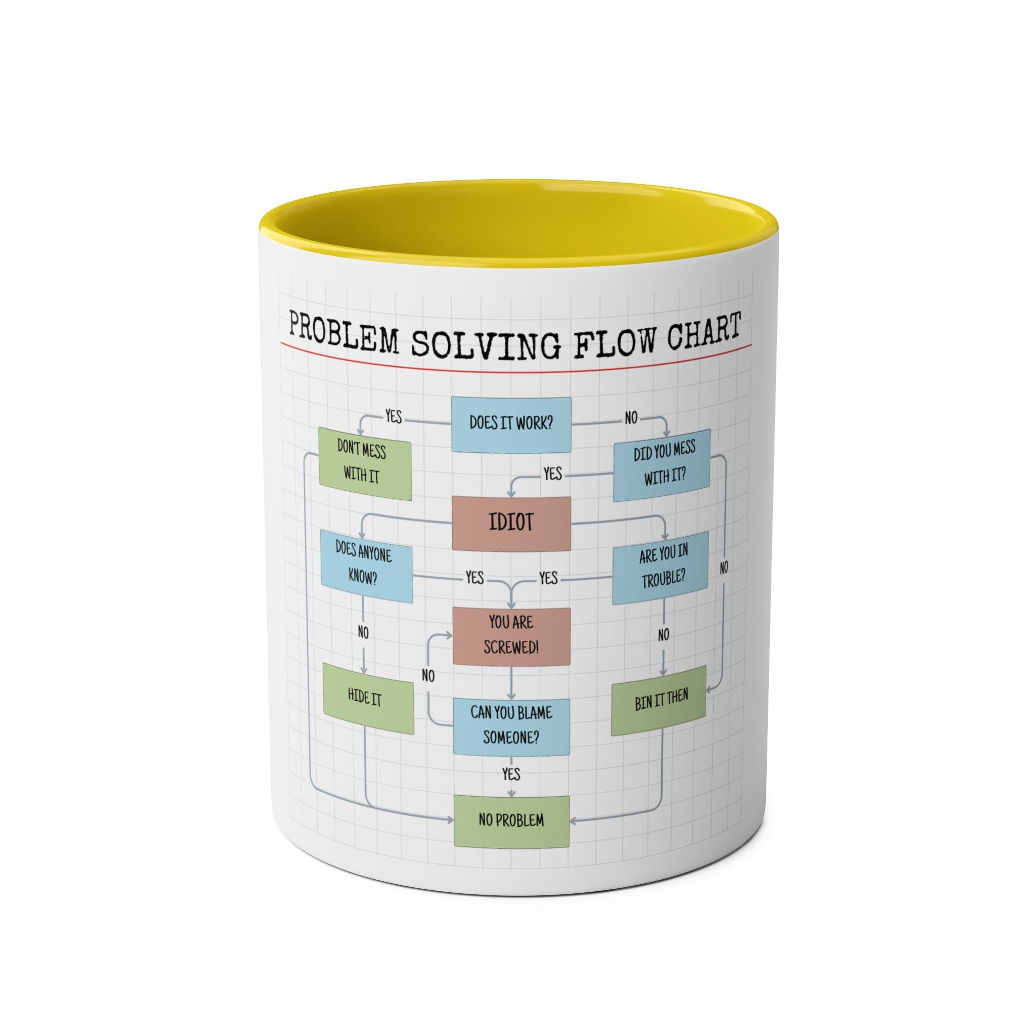 Problem Solving, Funny, Fun Work Mug, 2 tone, Gift, Birthday, Mindfulness, Motivational, Inspirational, Excel Spreadsheet